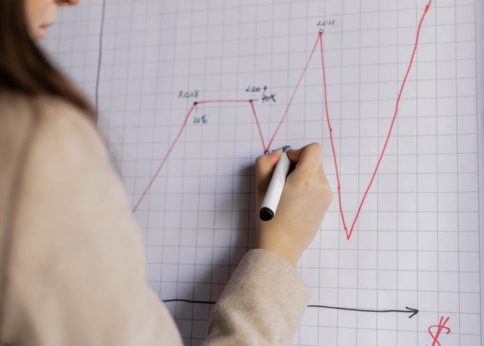 Business growth strategy presentation with financial projections and market analysis