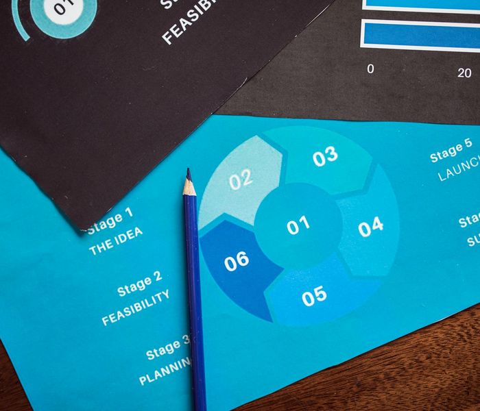 Business process automation workflow diagram with integration modules